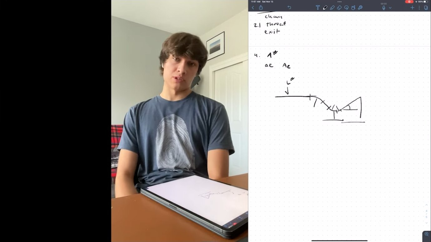 Nozzle geometry sketches showing the characteristic arc-line-arc-arc-line profile that defines a rocket engine contour. The annotations indicate entrance arc, converging section, throat, diverging section, and exit. Standard radii and contraction ratios are noted for proper flow conditioning.