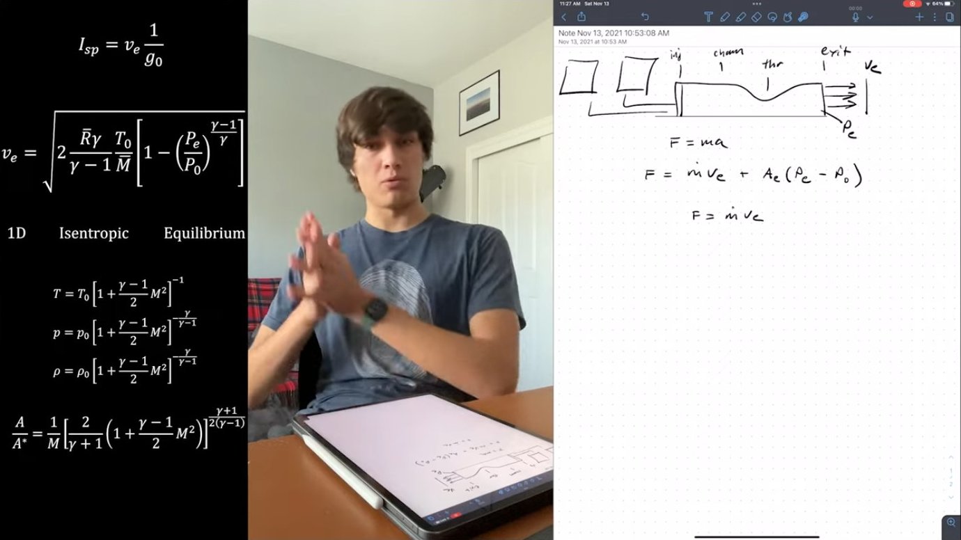 The governing equations for isentropic flow displayed alongside sketches of rocket engine geometry. Temperature, pressure, and density ratios are expressed as functions of Mach number and specific heat ratio, with the critical area-Mach relation showing how A/A* determines the entire flow field.