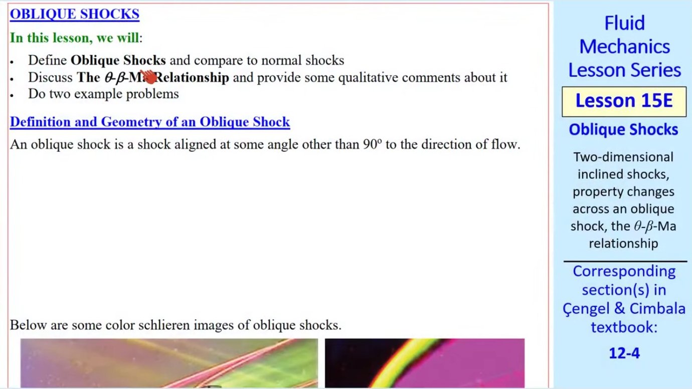 Schlieren images showing real oblique shocks: a two-dimensional wedge, an axisymmetric cone, and a blunt cylinder with a detached bow shock. These visualizations confirm the theoretical shock angles and shapes predicted by analysis.