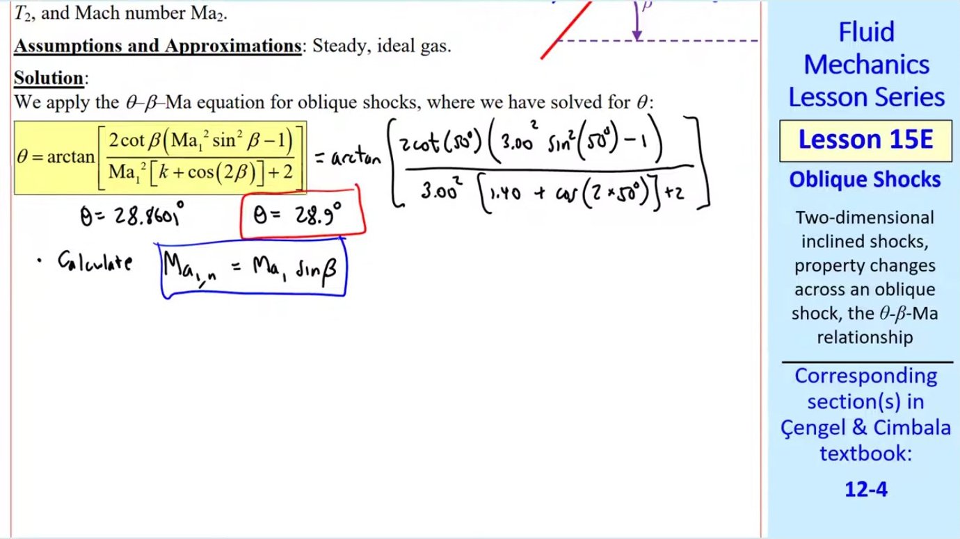 Calculation showing Ma₁,n = 2.30 for Ma₁ = 3.0 and β = 50°. This normal Mach number is then used in standard normal shock equations to find downstream properties.