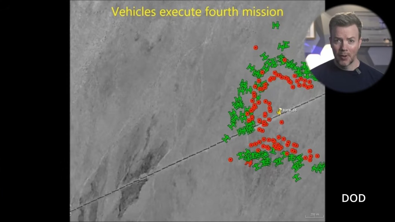 By the fourth mission, the swarm has reorganized into a complex pattern around multiple objectives. The autonomous coordination visible here—with dozens of units maintaining spatial relationships without individual piloting—shows how collective intelligence scales beyond human command capacity.