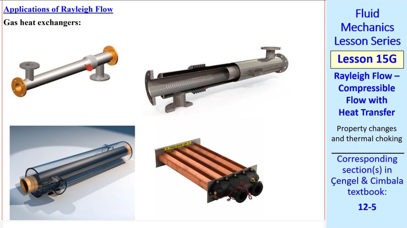 Various heat exchanger configurations—tubular, annular, and cross-flow—all involve gas flowing through ducts with heat transfer from external sources, making them suitable candidates for Rayleigh flow modeling when friction is negligible.