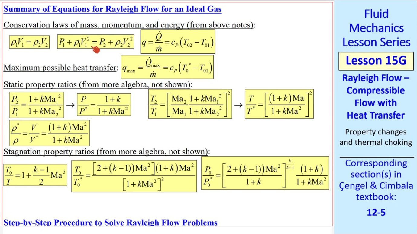 Summary of Rayleigh flow equations includes conservation laws and static and stagnation property ratios. These formulas allow calculation of downstream conditions given inlet state and heat transfer rate.