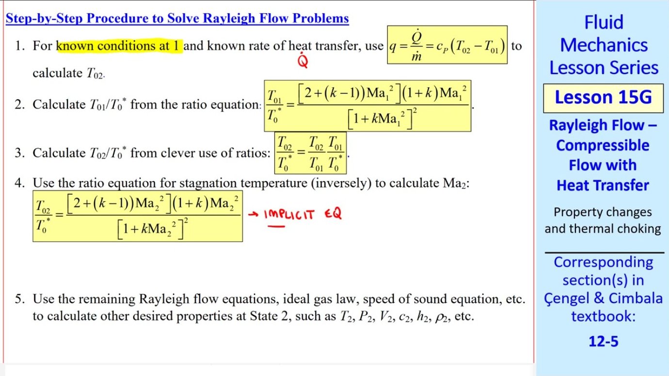 The solution procedure outlines five steps: calculate exit stagnation temperature from energy balance, determine inlet and exit ratios relative to sonic conditions, solve implicitly for exit Mach number, then find remaining properties.