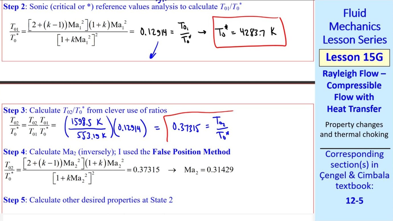 Step-by-step execution shows calculation of critical reference values and the exit stagnation temperature ratio, setting up the implicit equation for exit Mach number.