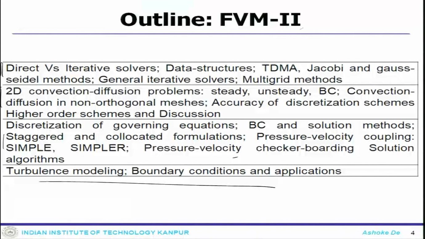 The second part of the curriculum advances into linear solvers (both direct and iterative methods), convection-diffusion systems with higher-order schemes, complete Navier-Stokes solution procedures including pressure-velocity coupling, and specialized topics like turbulence modeling and advanced boundary conditions.