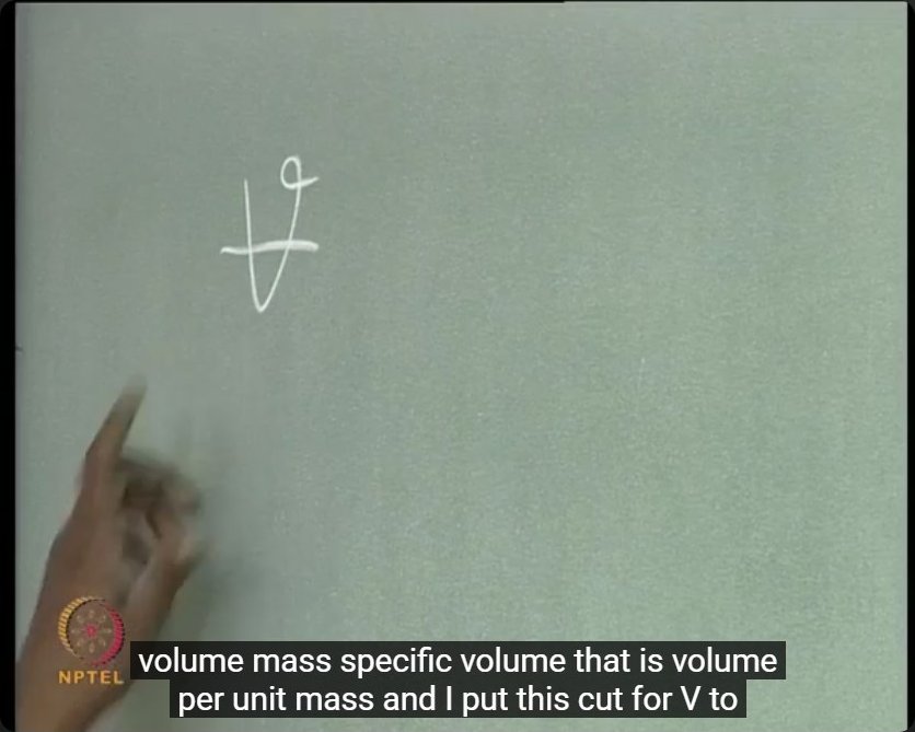 The differential relationship between specific volume and its thermodynamic variables. The left side shows the symbol for specific volume, introduced with a cut through the V to distinguish it from velocity.
