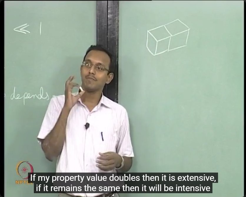 A sketch on the board showing a box divided into sections, illustrating the thought experiment for determining whether a property is extensive or intensive based on how it behaves when identical systems combine.