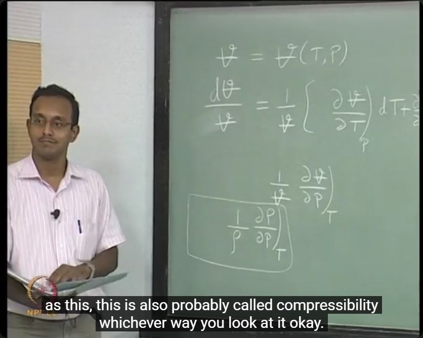 The board displays the fundamental thermodynamic relationship for specific volume with partial derivatives showing temperature and pressure dependencies. This mathematical structure underlies all compressibility analysis.