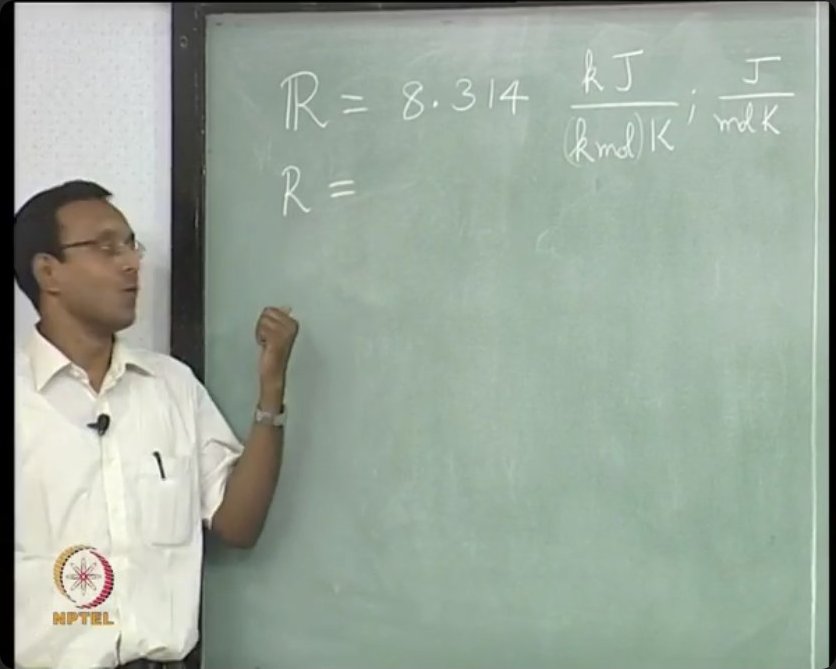 Specific gas constant R = 8.314 kJ/(kmol·K) appears prominently, establishing the foundation for calculating specific heat values from the heat capacity ratio gamma.