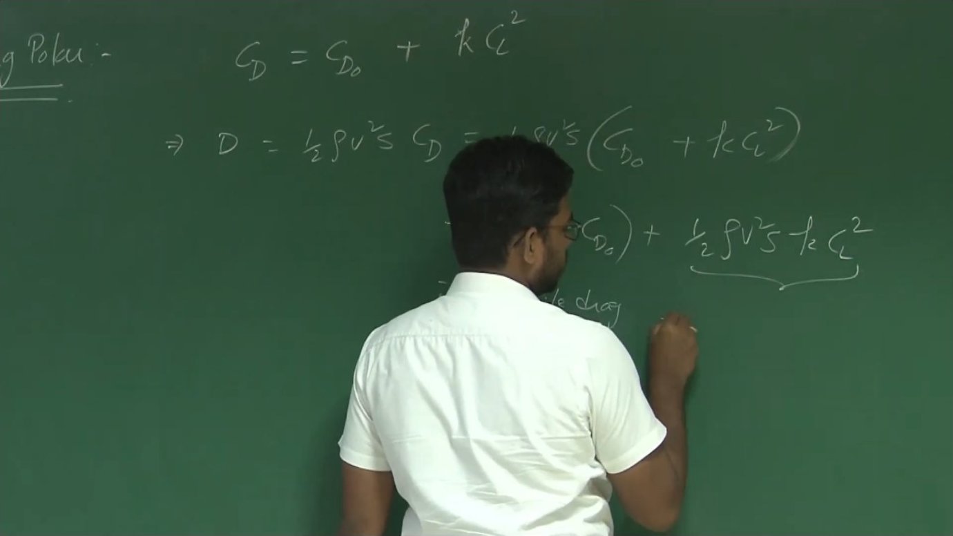 The drag polar equation written on the board shows how total drag divides into profile drag (CD₀) and induced drag (k·CL²), illustrating the quadratic relationship between lift and induced drag.