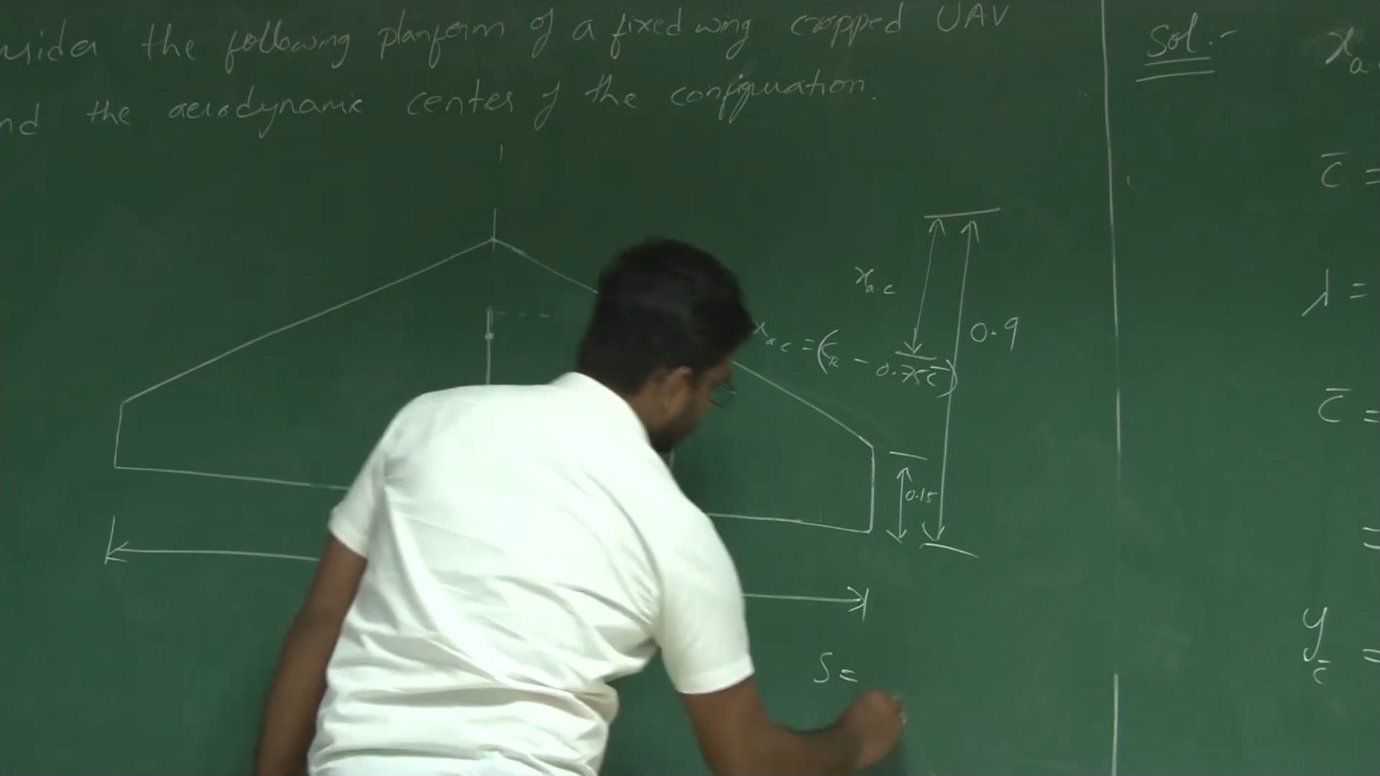 The board shows detailed calculations for finding the mean aerodynamic chord and its spanwise location, demonstrating how the MAC lies at approximately 0.286 meters from the centerline.