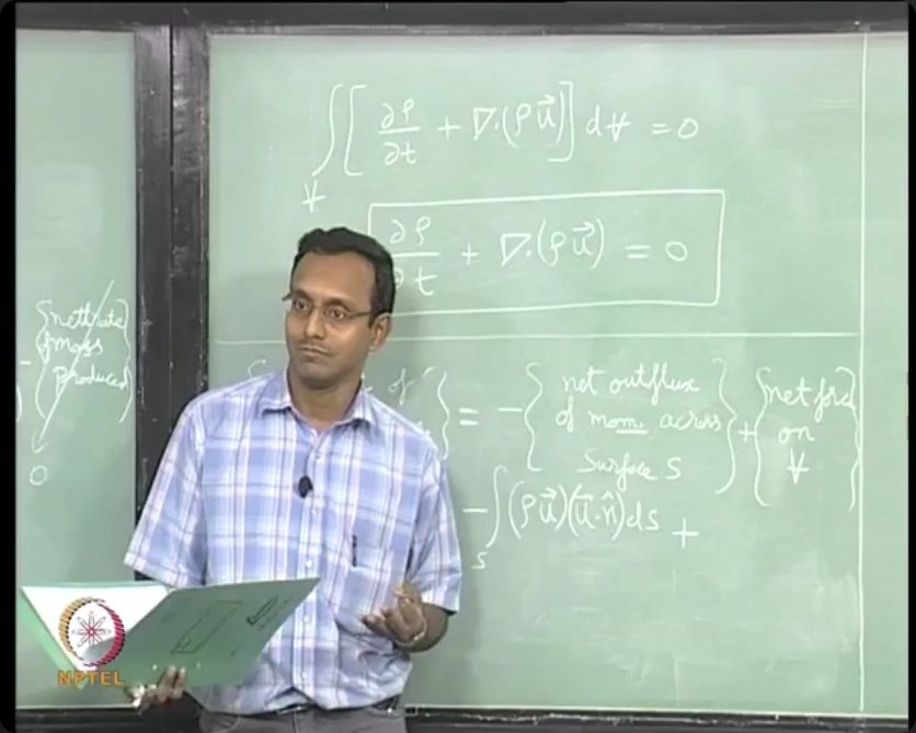 The mathematical development of momentum conservation. Surface integrals representing convective flux and pressure forces must be converted to volume integrals via the divergence theorem to obtain the differential form.