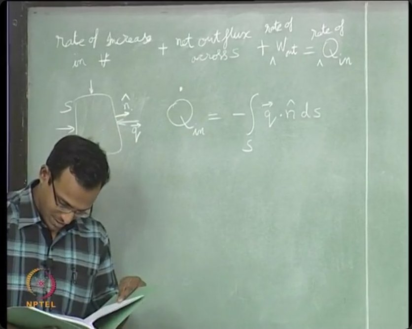 The full energy equation emerging on the board, incorporating heat flux, work terms, and the time derivative of energy density.