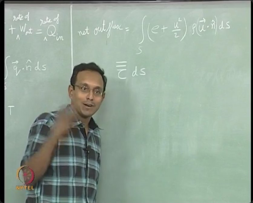 The culmination of the derivation: all conservation laws expressed as differential equations ready for analysis and application.