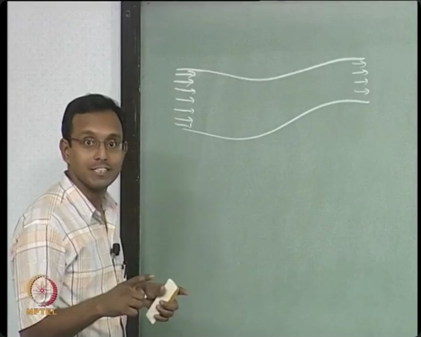 A duct with varying cross-section where flow is assumed to move perpendicular to each area element, defining the essence of one-dimensional flow analysis.