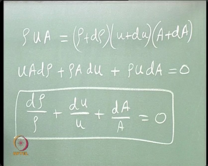 The differential form of the continuity equation showing how fractional changes in density, velocity, and area must sum to zero in steady one-dimensional flow.
