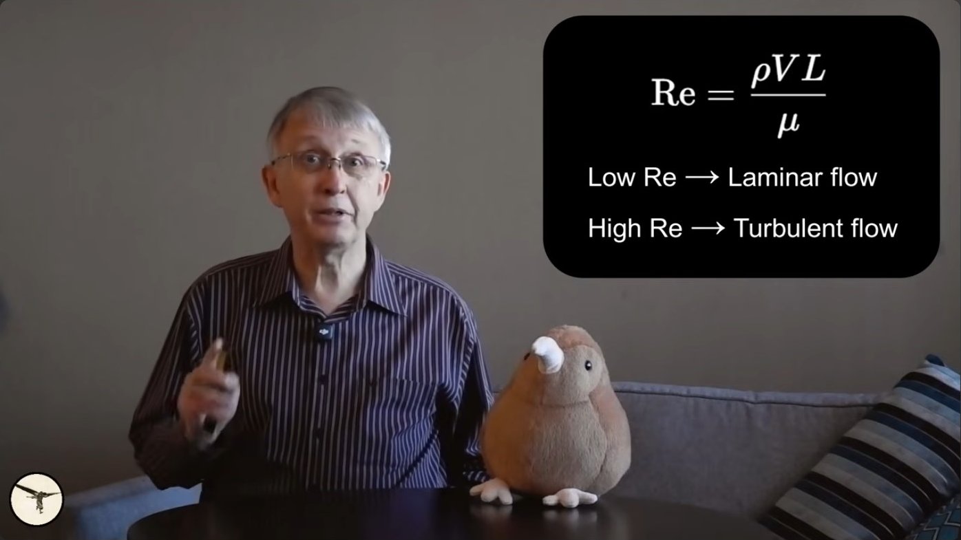The Reynolds number equation and its relationship to flow regimes. At low Re, viscous forces dominate and flow remains laminar; at high Re, inertial forces prevail and turbulence emerges.