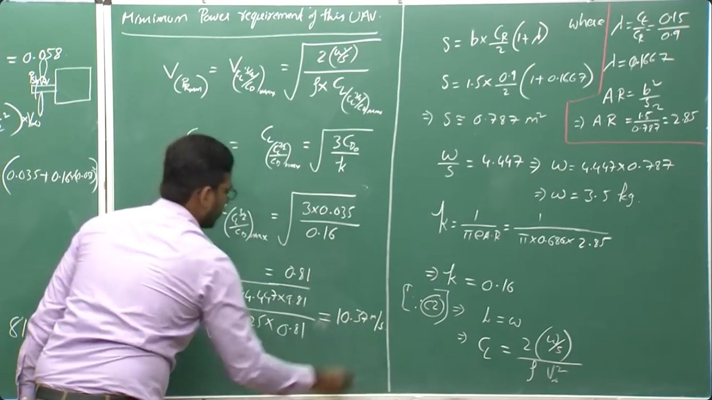 The minimum thrust condition calculations reveal the maximum lift-to-drag ratio achievable by this delta wing configuration, defining the optimal cruise point for maximum range missions.