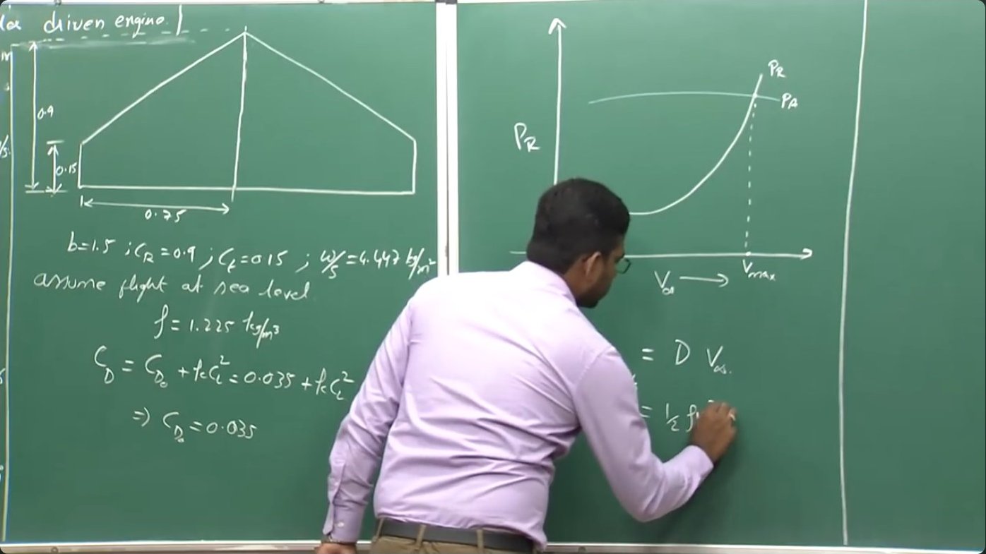 The power required calculation develops on the board, showing how velocity, wing area, and drag coefficients combine to determine the engine's power delivery requirements at cruise speed.