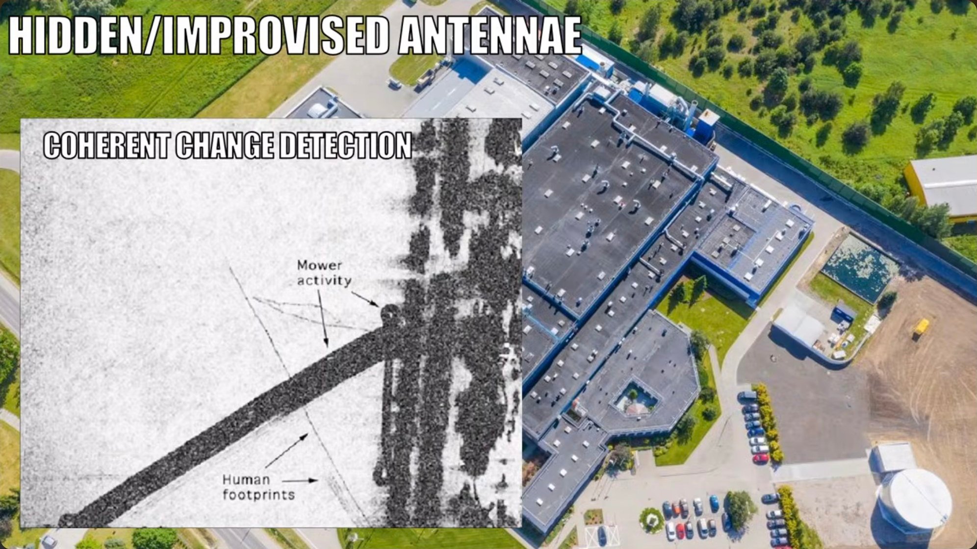 Coherent change detection radar imagery demonstrating how successive synthetic aperture passes can reveal disturbances as subtle as human footprints or newly installed wire antennas, even when camouflaged.