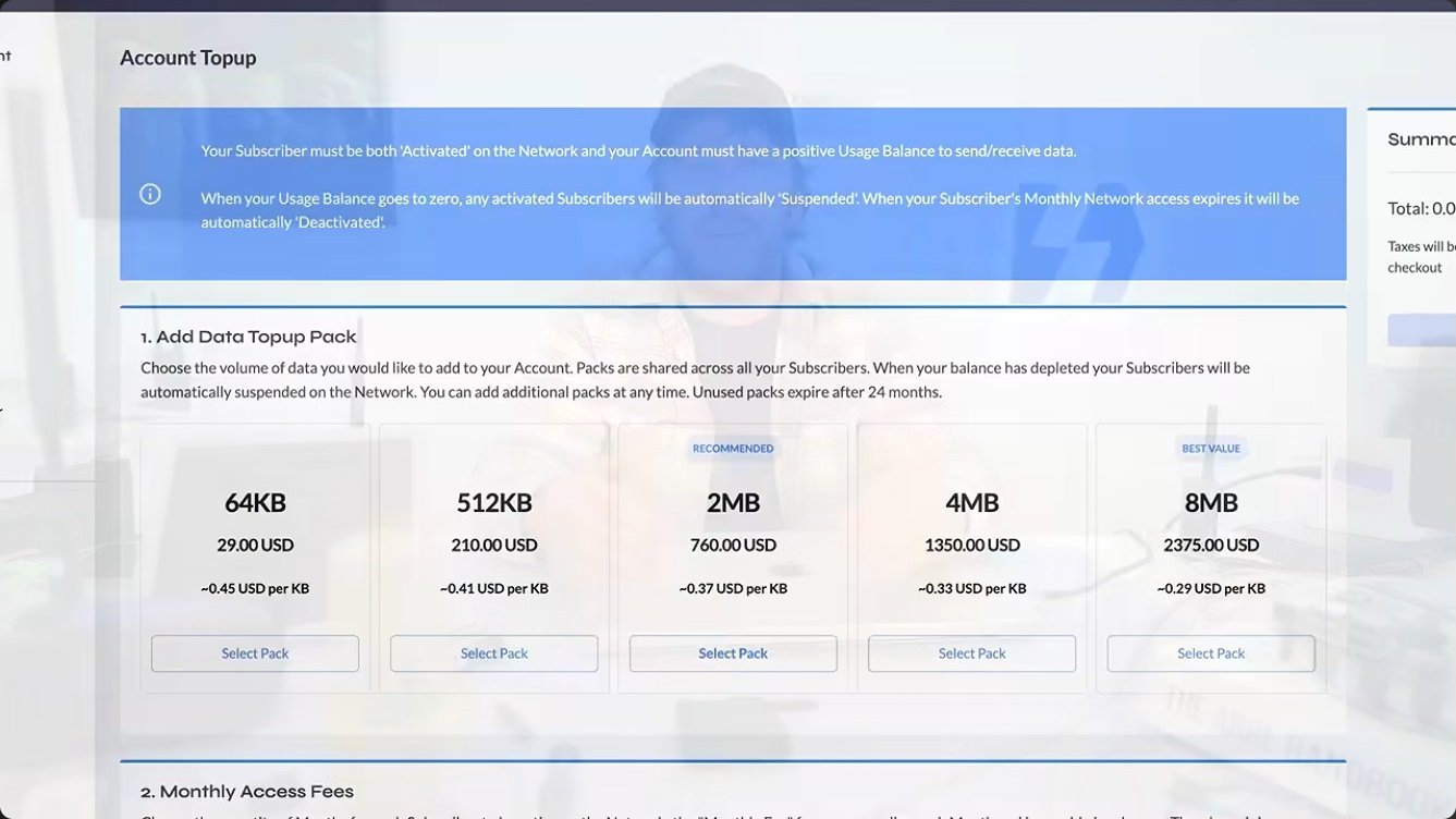 Iridium data top-up packs, priced from tens to thousands of dollars.
